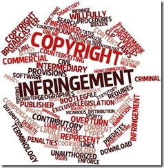Word cloud for Copyright infringement
