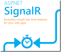 signalr